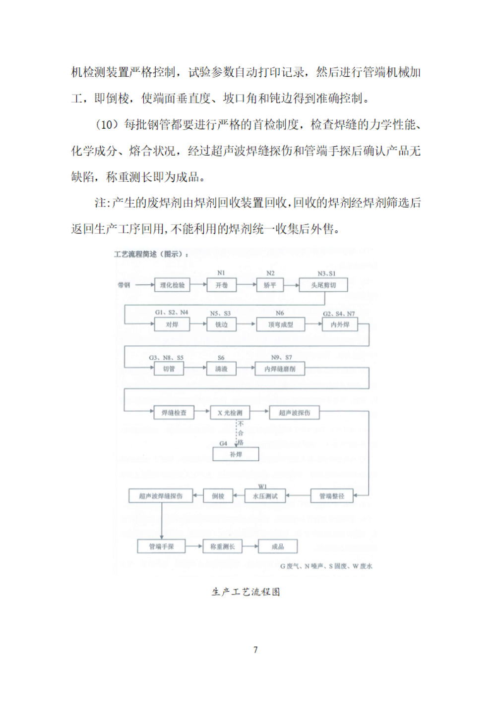 鑫宜达-2024年度温室气体核查报告-11.jpg