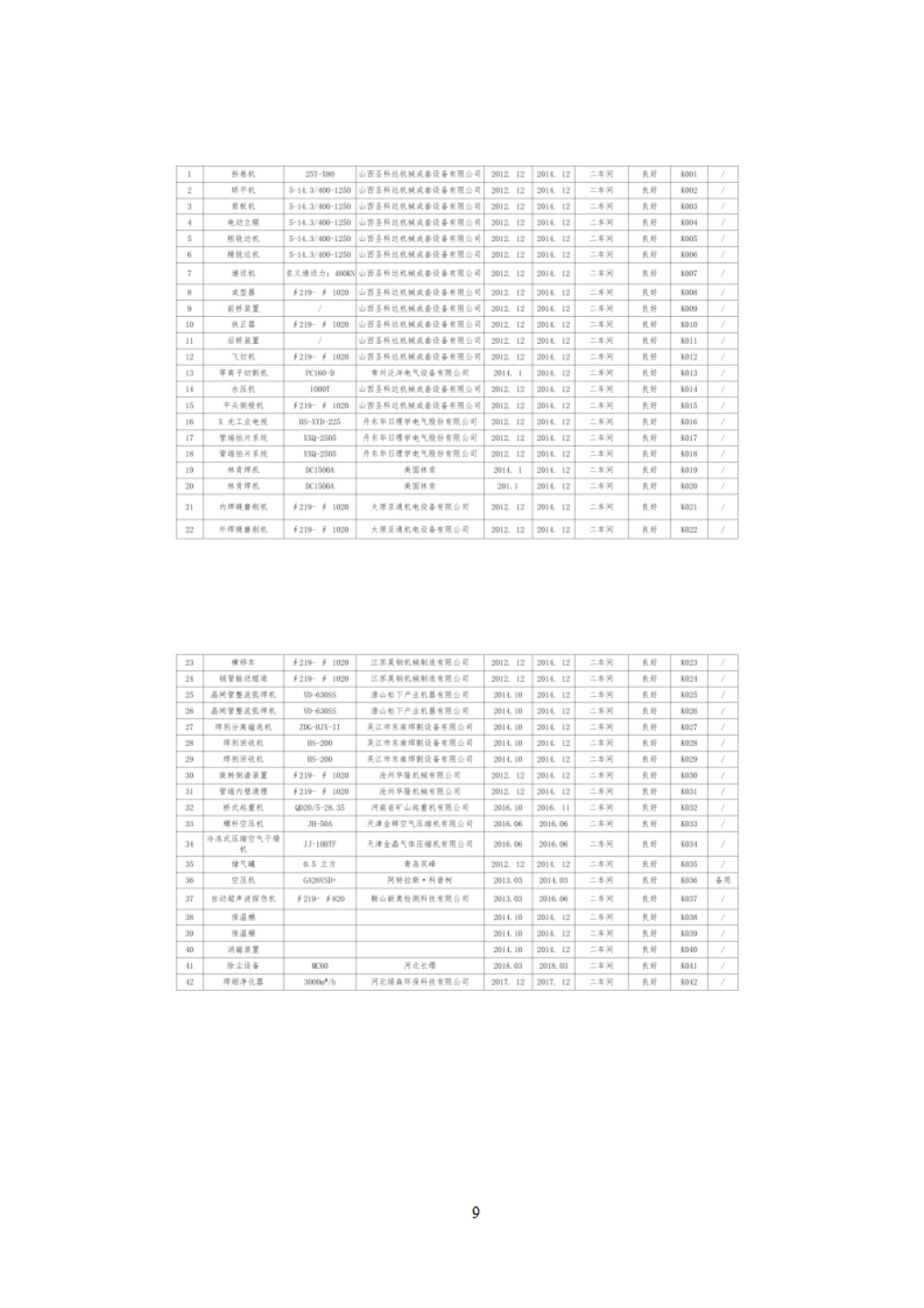 鑫宜达-2024年度温室气体核查报告-13.jpg