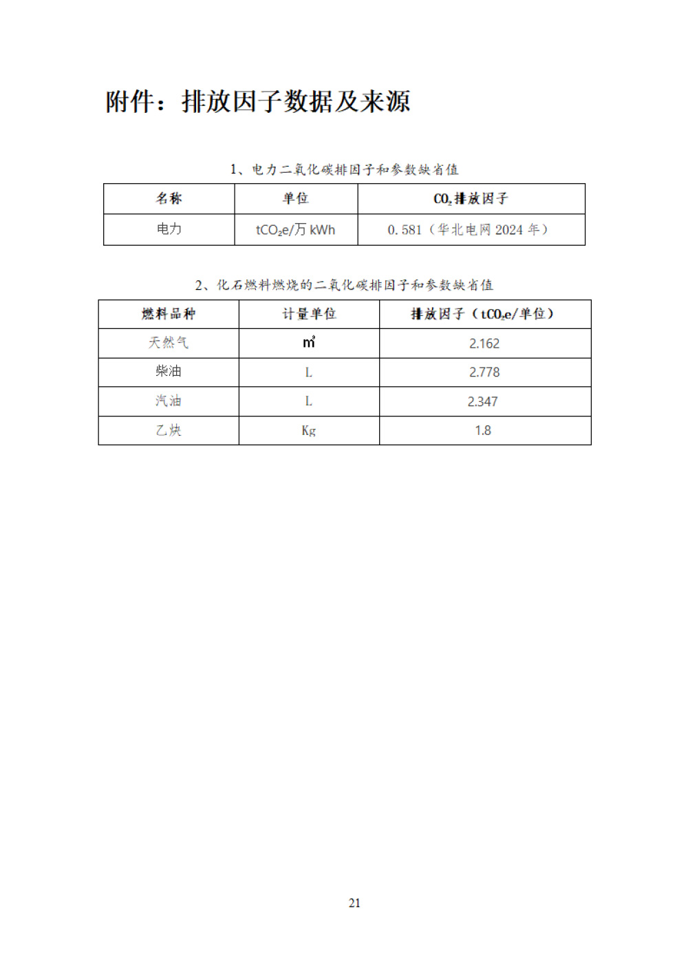鑫宜达-2024年度温室气体核查报告-25.jpg